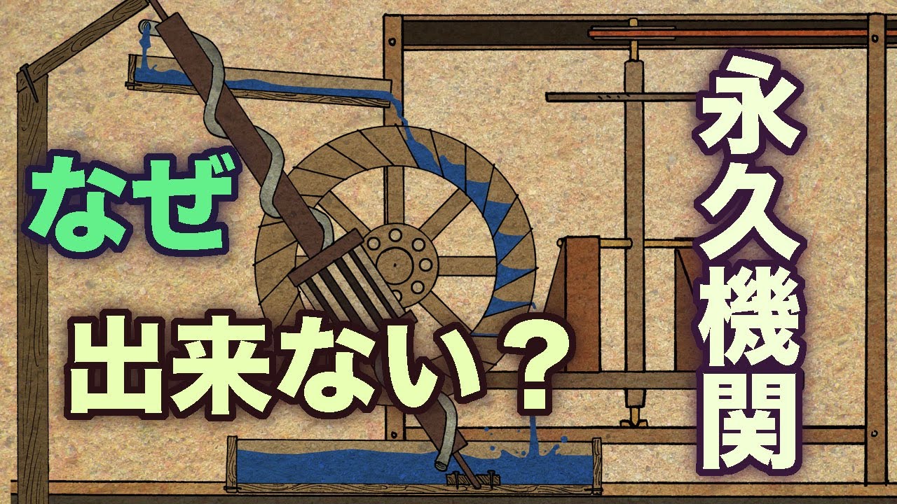 【夢と科学の物語】なぜ永久機関は作れないのか？失敗から生まれた驚きの真実
