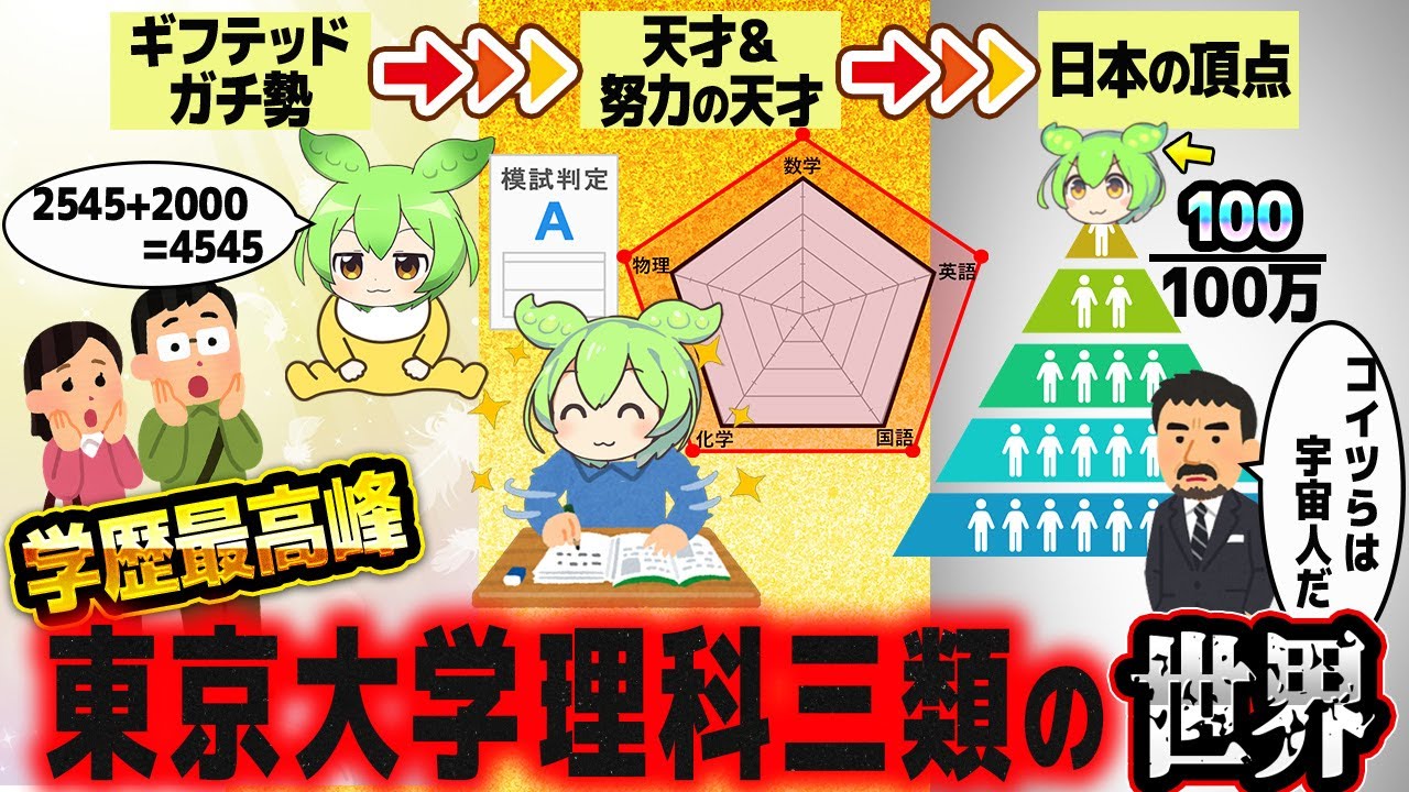 東大理三合格への道！一次試験の突破から最後の決断まで